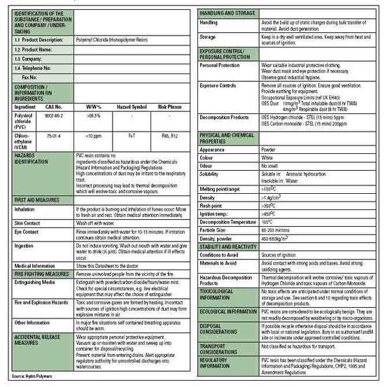 PVC Material Safety Data Sheet